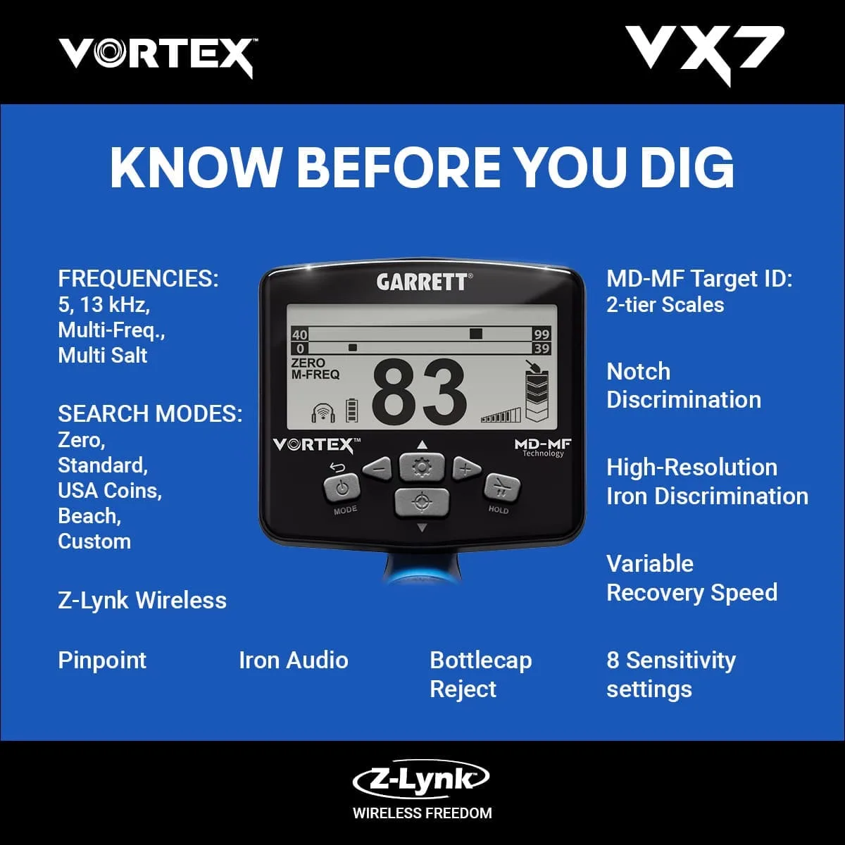 balikesir-garrett-vortex-vx7