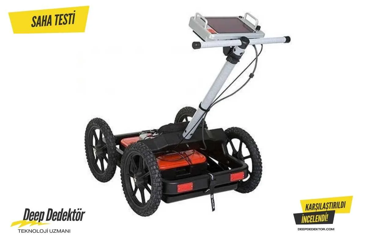 balikesir-mala-easy-locator-widerange