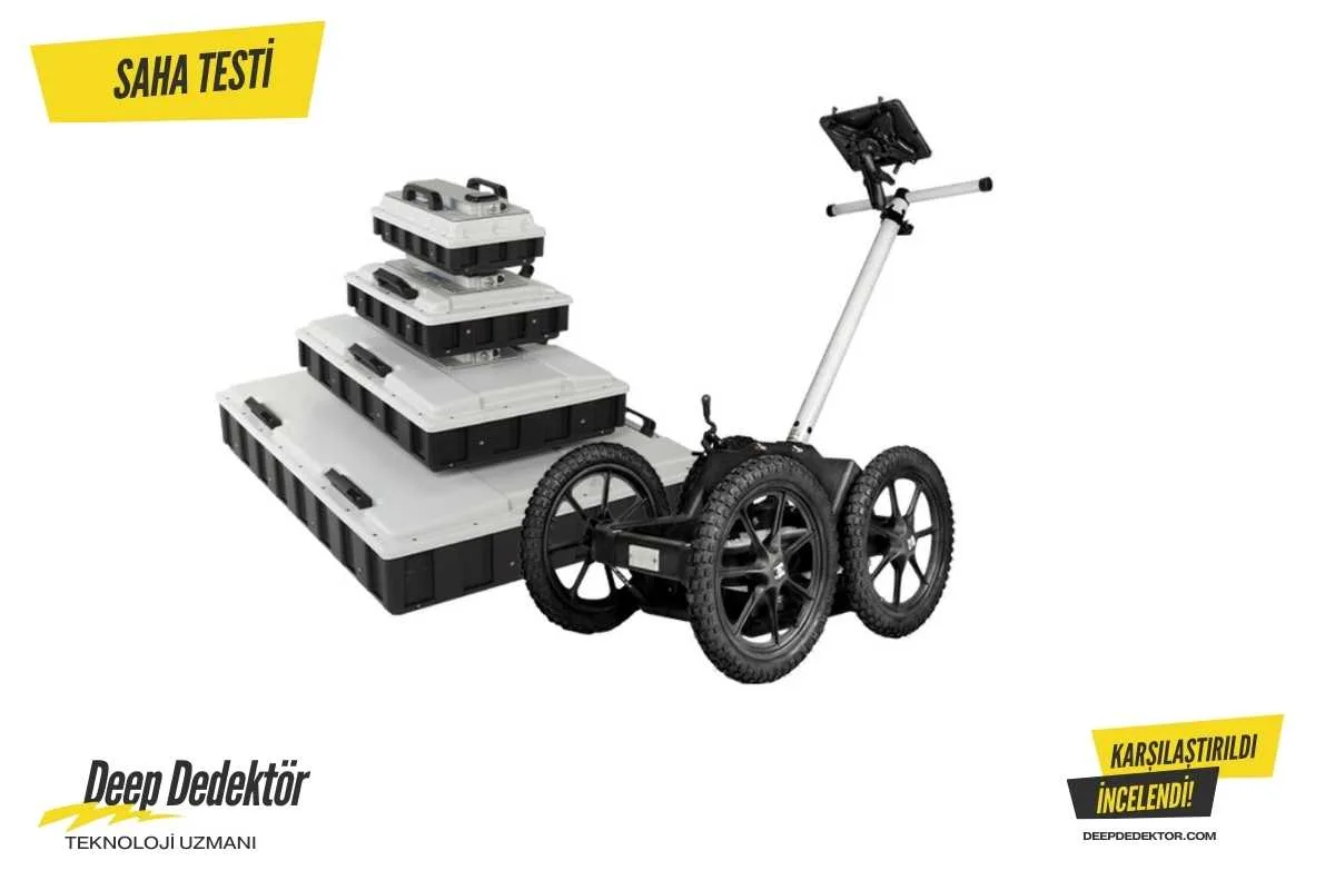 balikesir-gpr-altyapi-bosluk-tespit